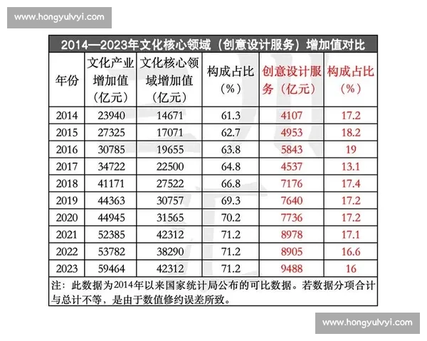 从游戏厅到体育场,电竞文化输出报告揭示产业新动能 从游戏厅到体育场,电竞文化输出报告揭示产业新动能