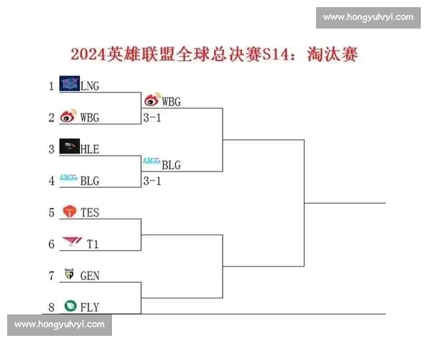 英雄联盟总决赛，每一场都充满了故事，每一次都牵动心弦！