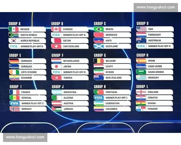 东道主能否创造历史2026世界杯冠军或有惊喜