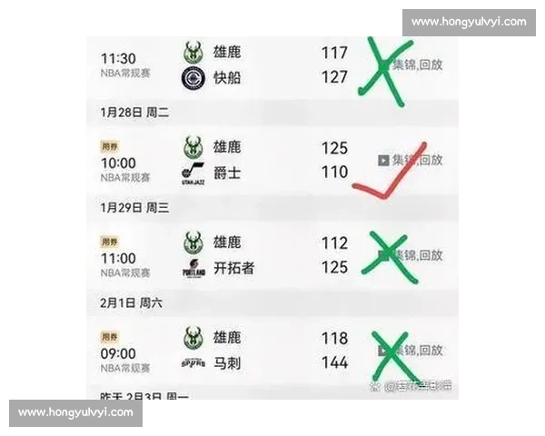 NBA交易市场风起云涌，巨星易主，新格局下的球队实力大洗牌
