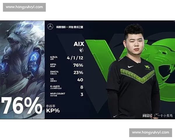 LPL的商业化进程,品牌赞助,资本涌入,未来可期! LPL的商业化进程,品牌赞助,资本涌入,未来可期!